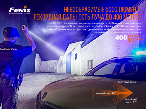 Фонарь Fenix TK35UE V2.0, TK35UEV20 фото 8